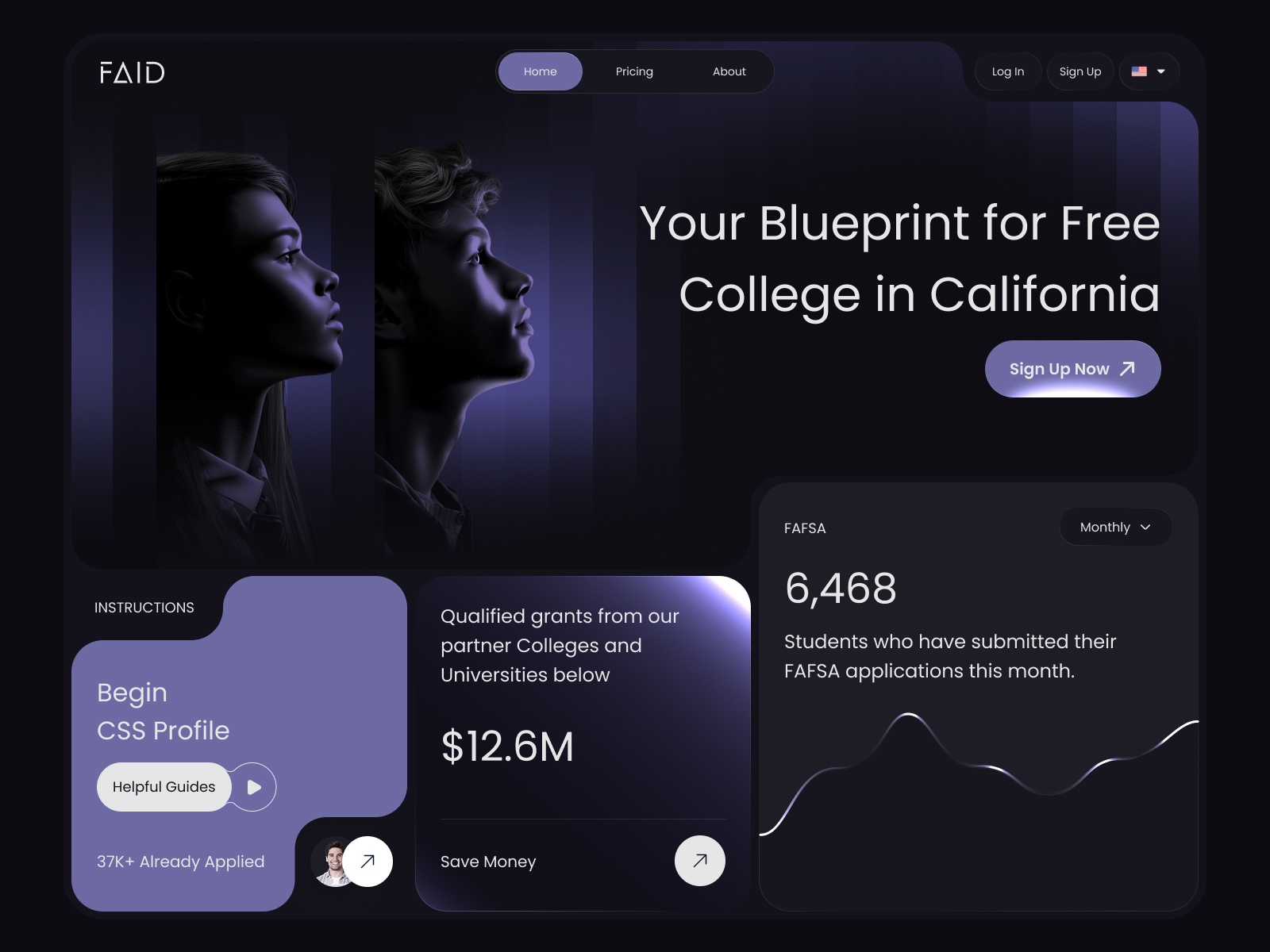 FAID – UX/UI Design: Simplifying FAFSA & Aid- Dark Mode application tracker