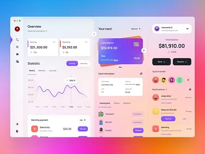 Digital Banking Dashboard UI bankingapp dashboard dashboarddesign dribbleshot financedashboard glassmorphism modernui moneymanagement ui uxuidesign
