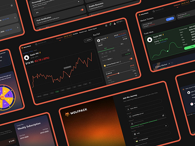 UX & Interaction Showcase fintech website graphic design stock market uiux design user experience design user interface website design