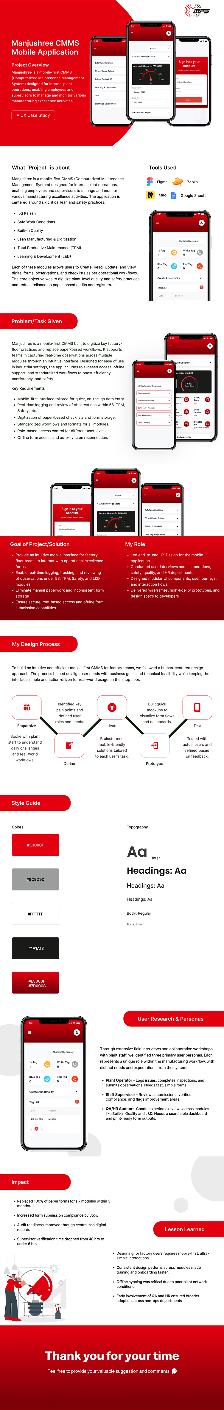 Digitizing CMMS Operations—One Checklist at a Time. by Vishakha Choyal ...