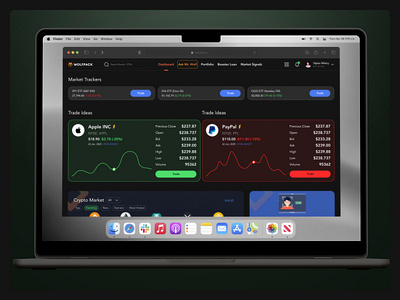 Website Showcase – Dashboard Design aristos24 digital design fintech website graphic design stock market uiux design user experience user interface website design