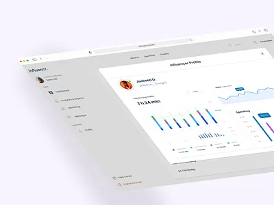 Content Creator Dashboard UI app branding design graphic design icon logo motion graphics typography ui ux