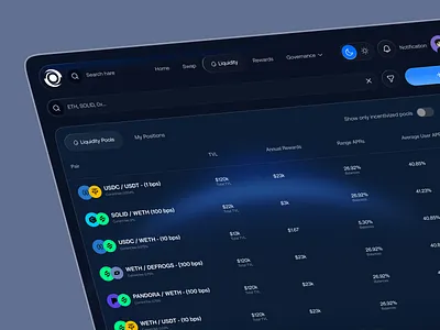 Solidly - Crypto Dashboard blockchain crypto crypto dashboard crypto dex crypto exchange crypto governance crypto swap crypto trading platform crypto ui defi dex dashboard liquidity protocol trading platform web design web site web3