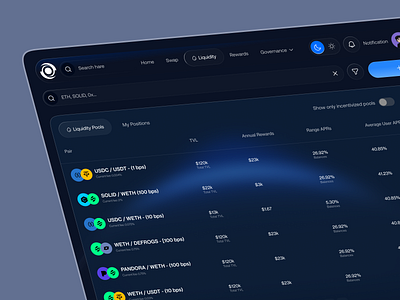 Solidly - Crypto Dashboard blockchain crypto crypto dashboard crypto dex crypto exchange crypto governance crypto swap crypto trading platform crypto ui defi dex dashboard liquidity protocol trading platform web design web site web3