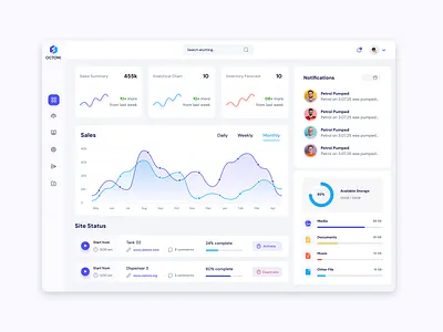 Petrol POS Dashboard app branding design graphic design icon illustration logo typography ui ux