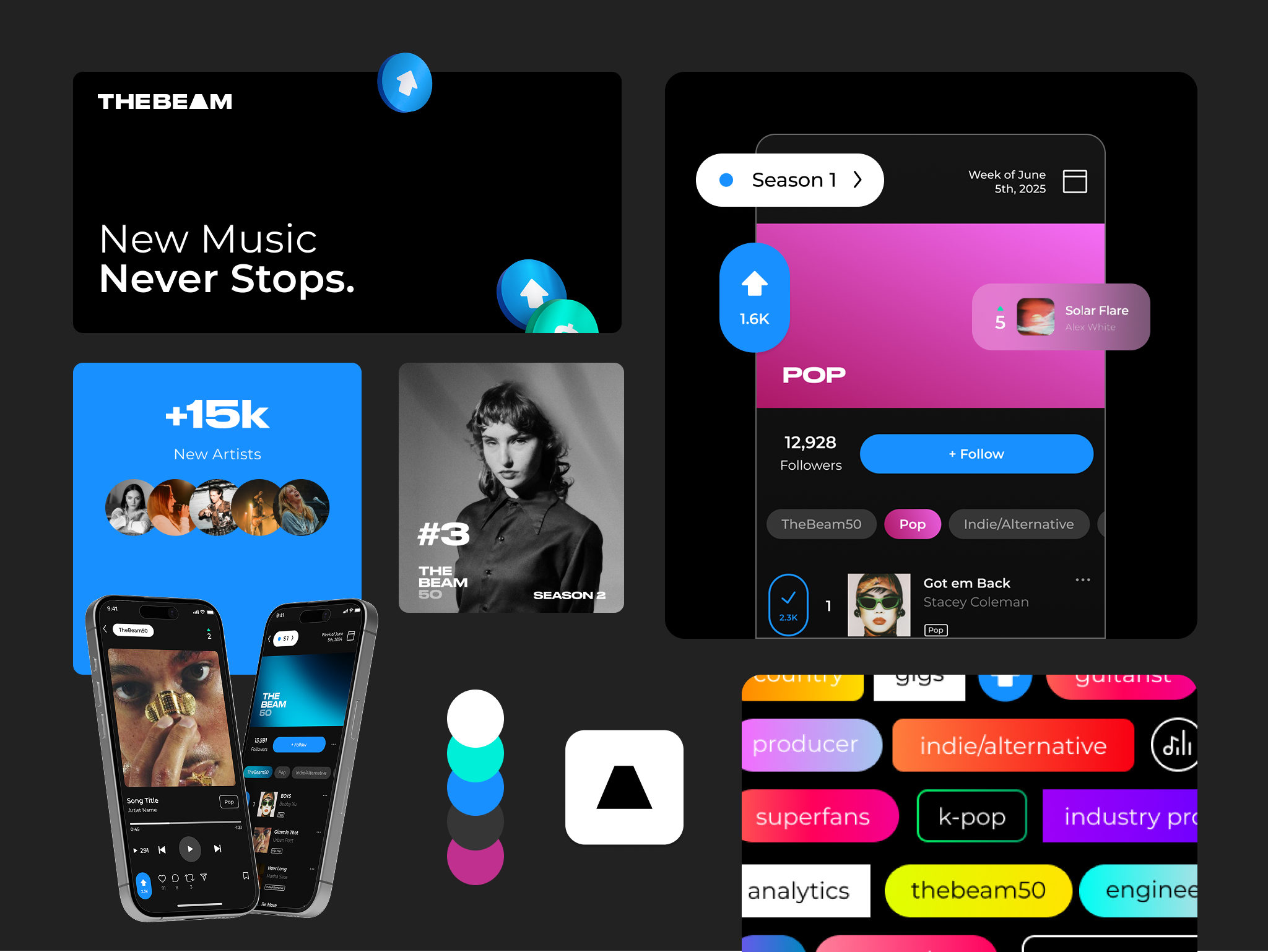 The Beam banding figma graphic design mobile ui visual design