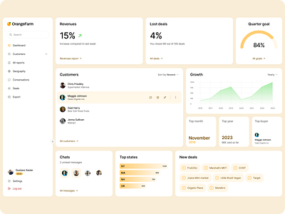 ORANGE FARM branding dashboard farm graphic design ui