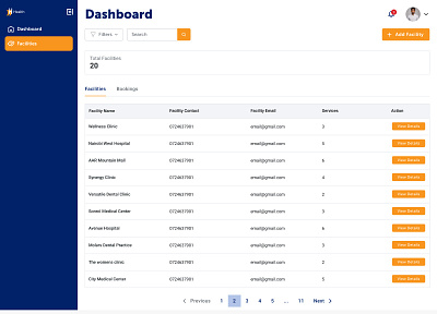 Dashboard view of facilities dashboard desktop ui facility dashboard facility list registered facility dashboard ui