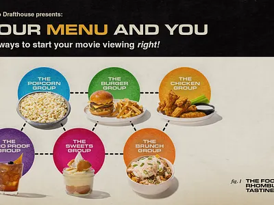 The Food Rhombus book food food pyramid graphic design menu retro science vintage