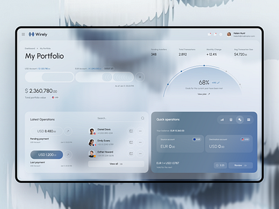 Wirely — cloud-based Fintech SaaS platform