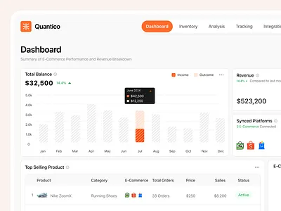Quantico - Inventory Dashboard analytics dahshboard chart dashboard dashboard design dashboard ecommerce ecommerce inventory inventory dashboard managament marketplace online shop orders product shoes shop statistic stock management store
