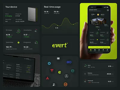 Smart EV Charger app branding ui web