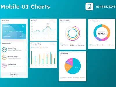 Mobile UI Charts Design charts charts ui dashboard assits dashboard ui figma tables ui uiux