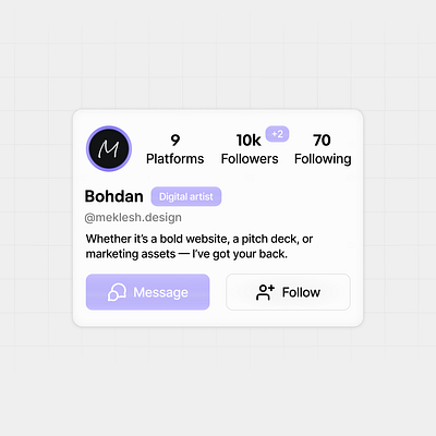 Profile design profile