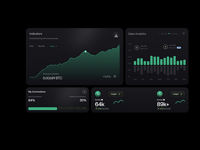 Dashboard UI Component component crypto dashboard dashboard dashboard audit finance dashboard fintech oripio product design saas ui design ux web3 dashboard