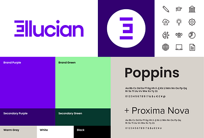 Ellucian Rebrand brand identity corporate design higher education moodboard