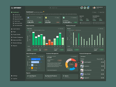 CRM Dashboard Design app clean colour crm crm platform crm platform design dashbaord design dashboard design minimal nayeem platform ui ux design web app
