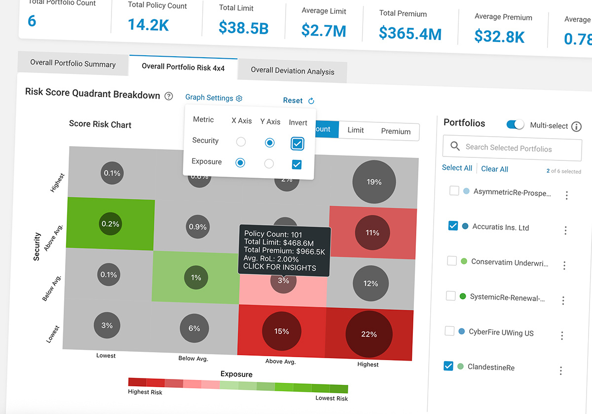 Exposure Manager Software