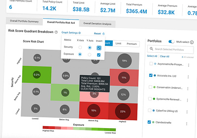 Exposure Manager Software