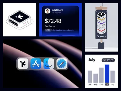 Kovix - Branding and Logo Design animation brand brand design brand identity brand identity design branding clean design graphic design logo logo design minimalist logo modern modern logo motion graphics ui uidesign ux uxdesign uxerflow