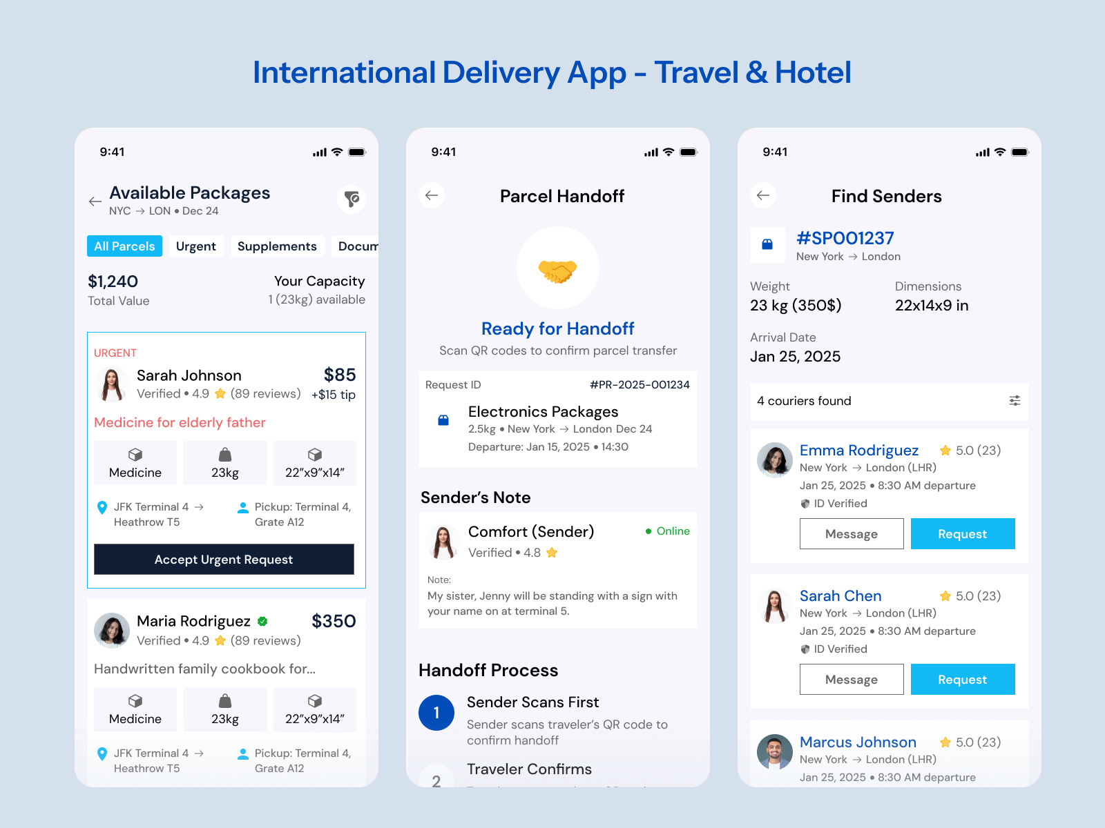 Example of Travel, Hotel, Food And Business App