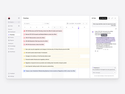 Roadmap View with AI Insights ai assistant calendar chatui clean dashboard flat minimal planning productivity regulation roadmap saas shad shadcn shadcnui tailwind timeline