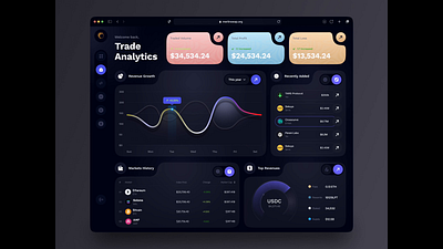 Crypto Trading UI – Futuristic Motion & Micro-Interaction Design 3d animation crypto exchange cryptocurrency dashboard ui graphic design motion graphics ui ui animation