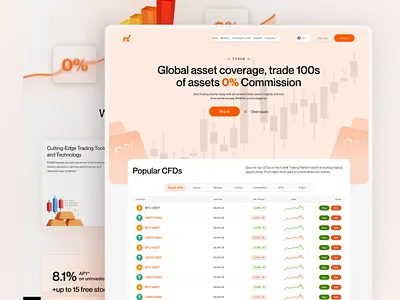 FX - Crypto Trading Website agency blockchain crypto crypto dashboard crypto landing page crypto trading platform crypto trading website crypto website dapp defi digital banking finance fintech landing page product trading dashboard trading website ui web