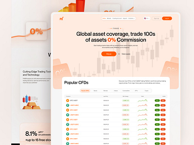 FX - Crypto Trading Website agency blockchain crypto crypto dashboard crypto landing page crypto trading platform crypto trading website crypto website dapp defi digital banking finance fintech landing page product trading dashboard trading website ui web