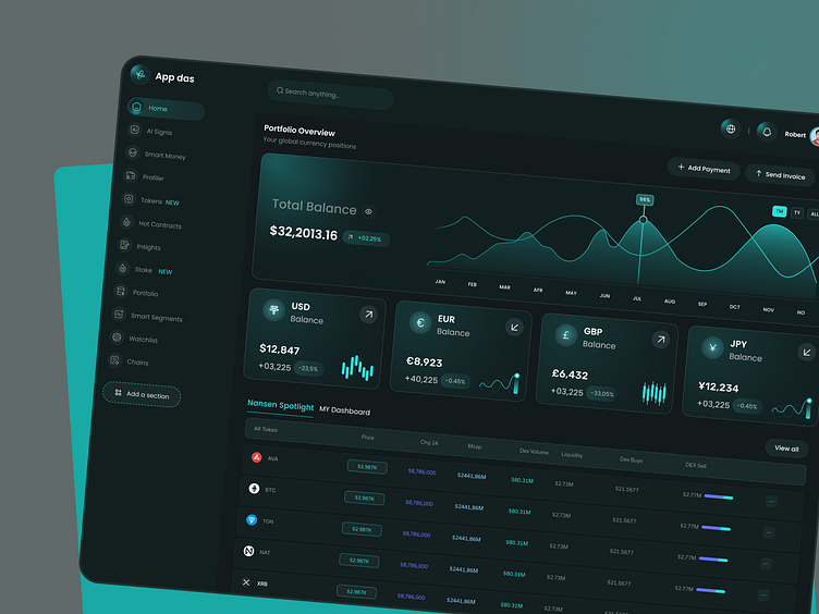 Nansen UI-AI App- Crypto Trading Dashboard by Arafat UIX on Dribbble