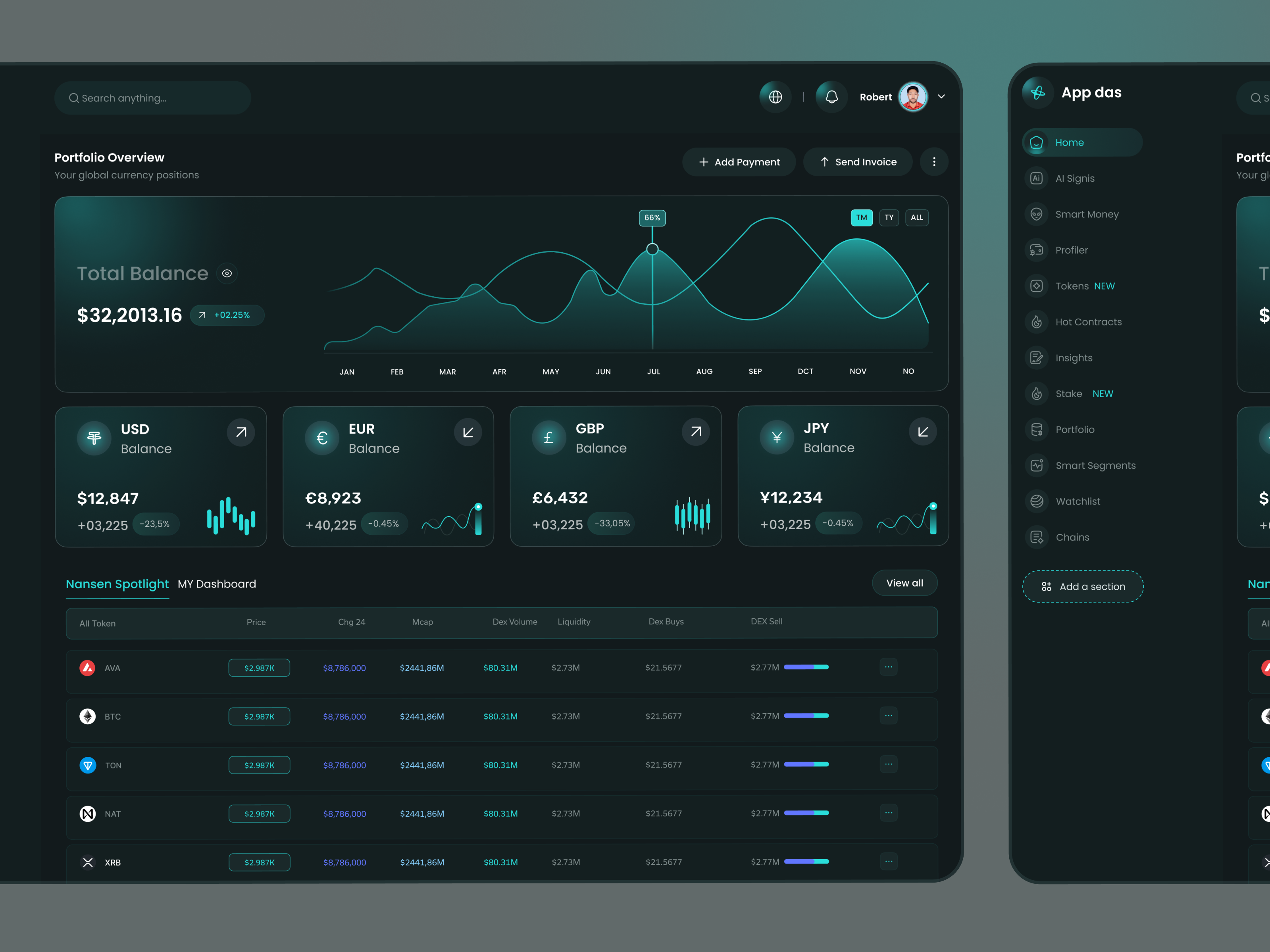 Interface Nansen