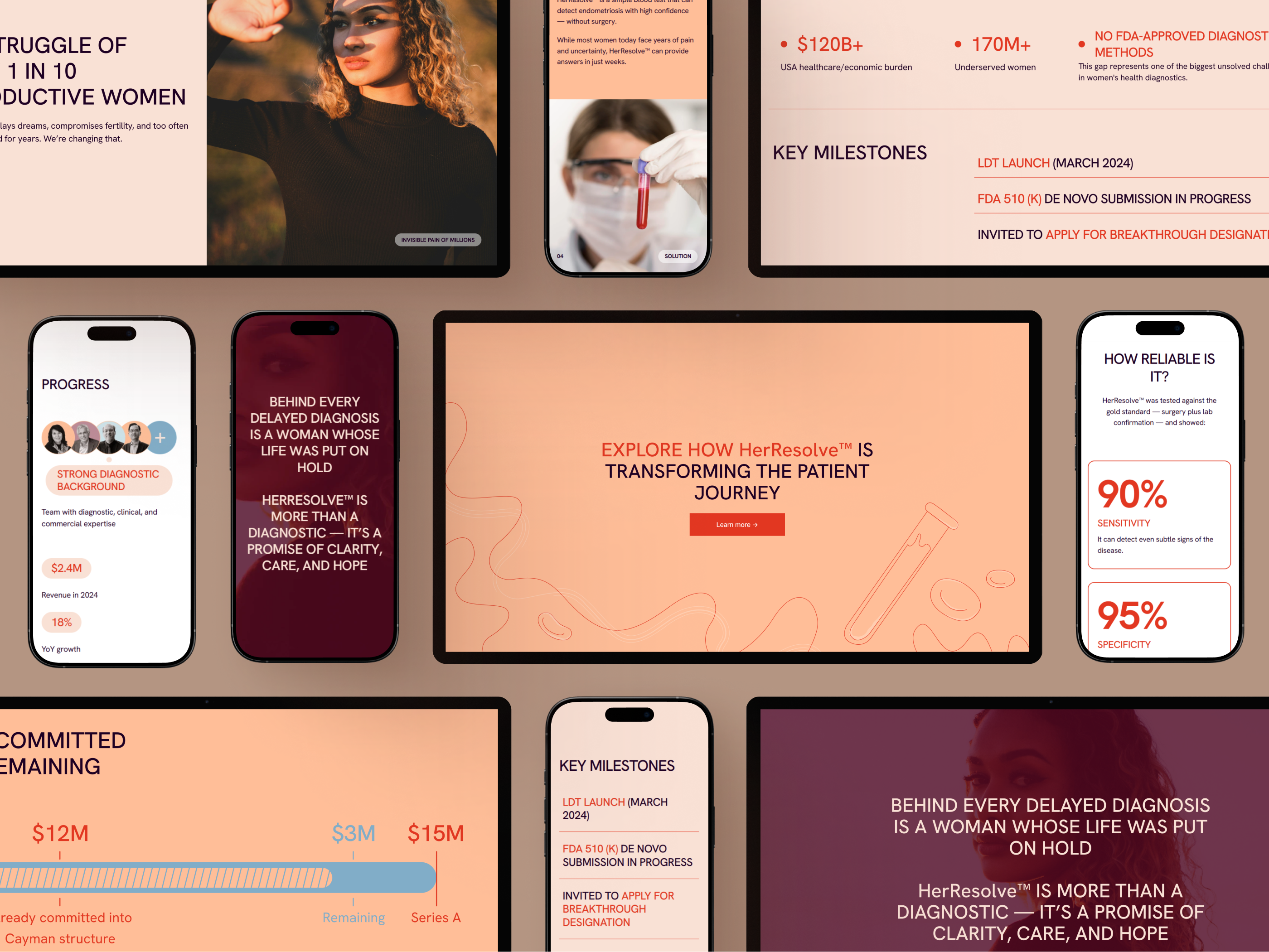 Pitch-deck Website Design for a Med tech Startup graphic design health healthcare infographic medtech pitch desk presentation slides