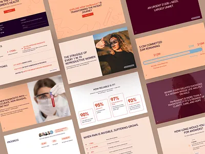Pitch-deck Website Design for a Med tech Startup graphic design health healthcare infographic medtech pitch desk presentation slides