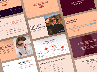 Pitch-deck Website Design for a Med tech Startup graphic design health healthcare infographic medtech pitch desk presentation slides