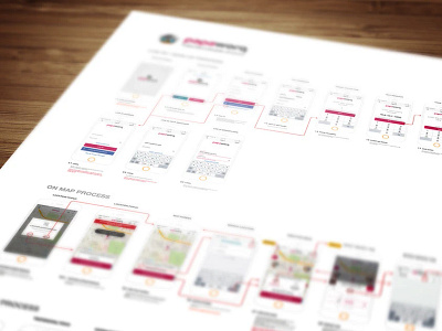 Workflow, Social App app branding design designs graphic design logo ui ux