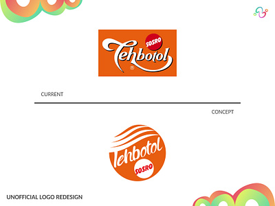 Tehbotol Sosro Logo Redesign (UNOFFICIAL) brand design branding indonesia karya anak bangsa karya anak negeri logo design logo designer logo idea logo inspiration logo redesign logo type logomark msme nusantara product sosro tehbotol umkm zzoe iggi