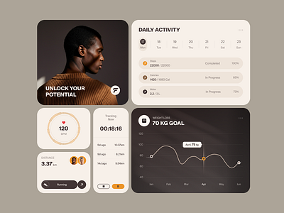 UI-UX for a Fitness Product ✦ Movto design interface product service startup ui ux web website