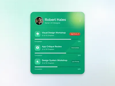 Designer Skill Progress Tracker Widget clean ui dashboard dashboard design green color mafruh minimal design progress tracker saasfactor sohag ui user experience design user interface design ux widget design
