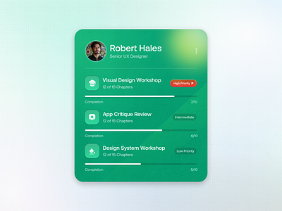 Designer Skill Progress Tracker Widget clean ui dashboard dashboard design green color mafruh minimal design progress tracker saasfactor sohag ui user experience design user interface design ux widget design
