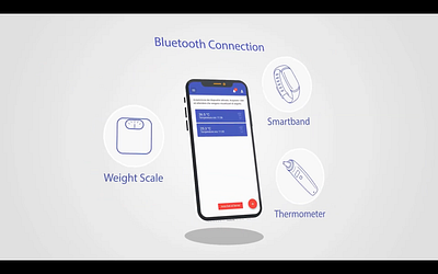 App ReNew 2d art 2danimation 2dart animation branding design illustration motion graphics ui ux video explaier