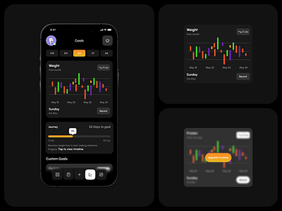 Dark Mode Weight Tracker UI – Health Goals & Progress dark mode ui fitness app fitness goals goal tracking health app health tracking ios app minimal ui mobile app design mobile chart progress tracker ui ux ux design weight tracker