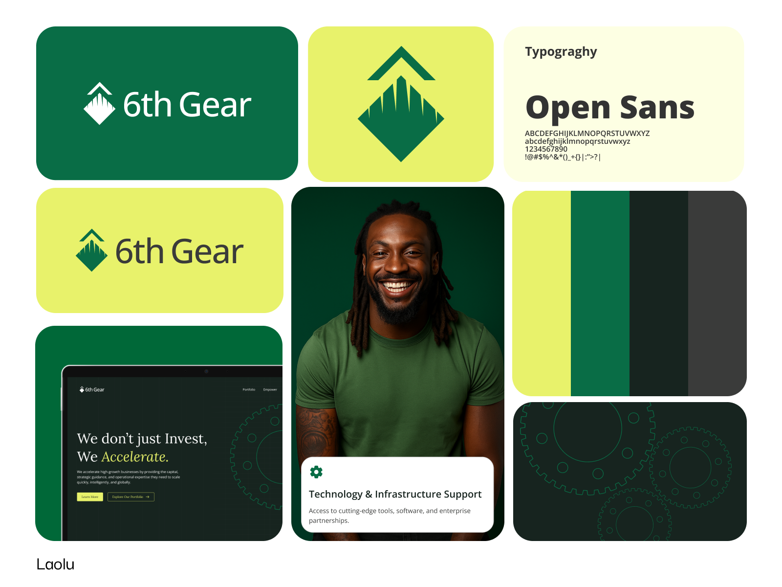 Example of Brand Identity Design