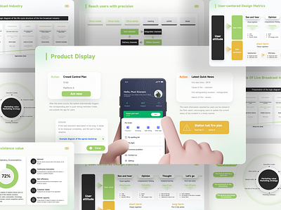 Visualization of Strategy, User and Operation Pitch Deck PPT ai business chart design data analysis data visualization design google slide pitch deck pitchdeck powerpoint ppt presentation ui ux