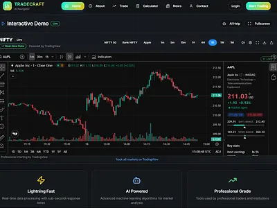 Tradecraft AI Navigator — The Future of Trading UX aidesign darkmodedesign dashboarddesign designsystems figmadesign fintech gamificationui innovationdesign interfacedesign stockmarketapp tradingdashboard tradingplatform uidesign uxdesign
