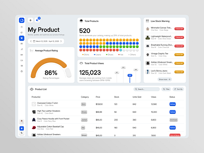 E-commerce Platform Product Page app buy chart clean design details fireart list management monitor nav sell table tracking ui ux