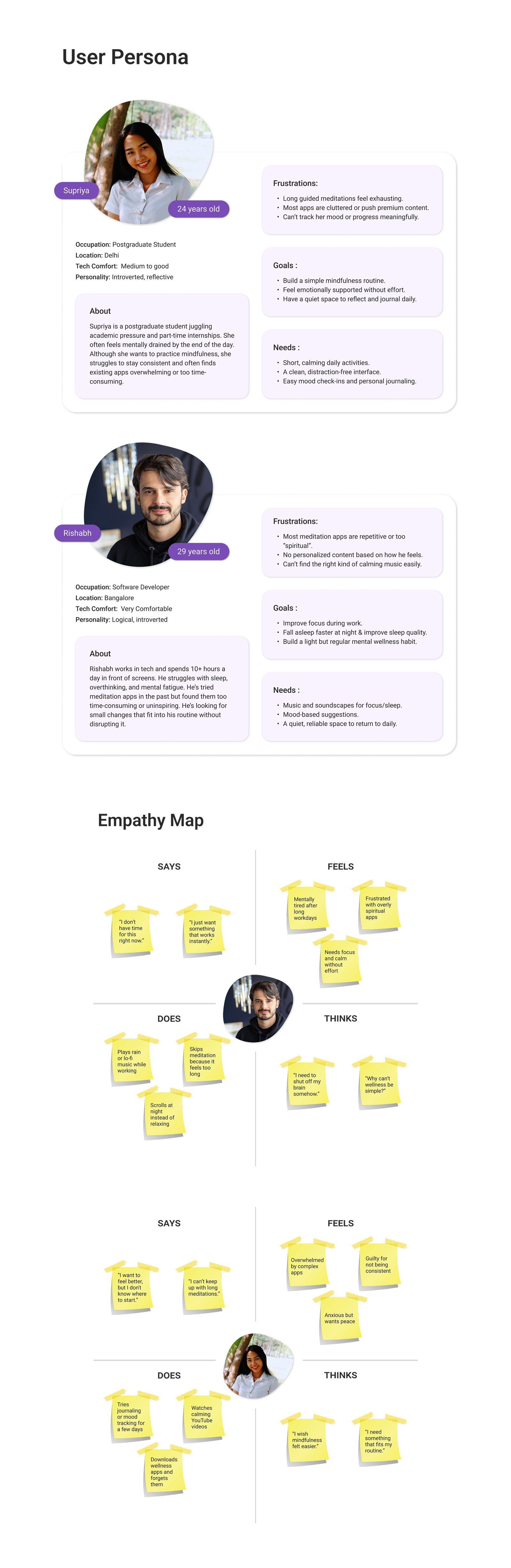 User Persona creative design empathy map figma ui uiux user persona user research userpersonas