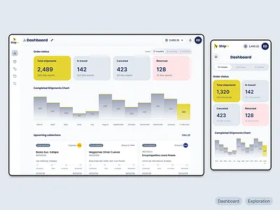 ShipIn | dashboard dashboard date range mobile platform responsive shipping ui