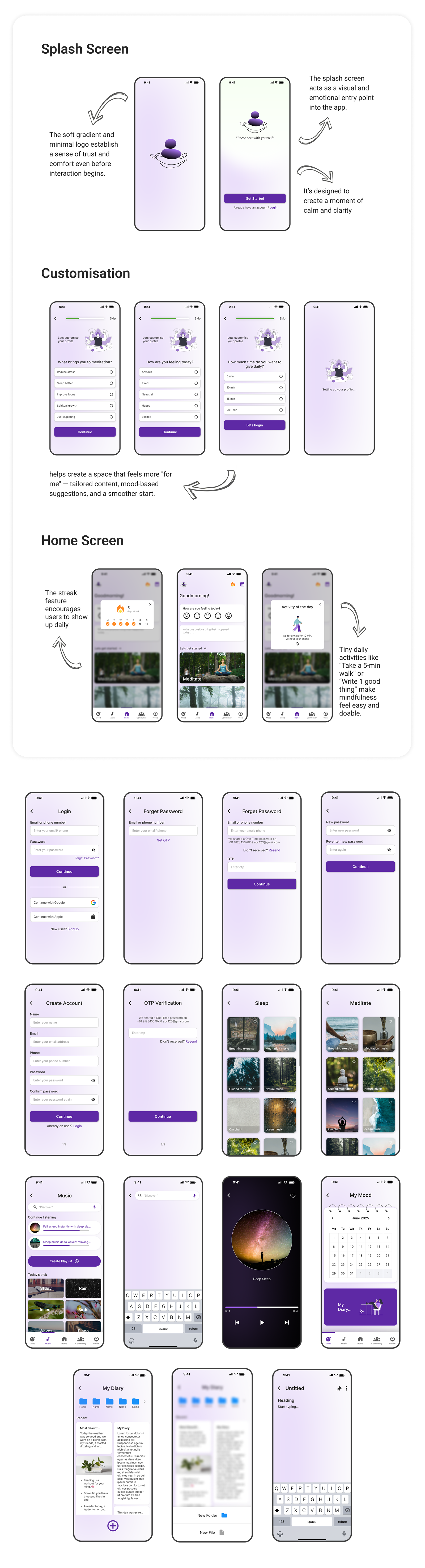 Meditation App design figma hifi designs mobile app mockups prodcut design ui uiux uiuxdesign