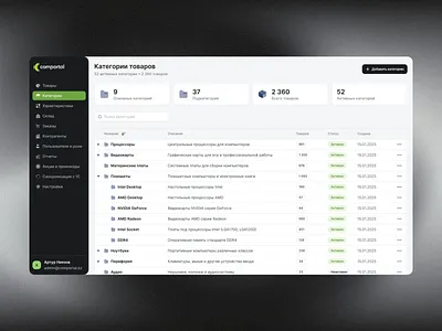 Admin panel for Comportal (B2B Marketplace Platform) admin app b2b dashboard data design desktop panel table ui ux uxflow webapp webdesign