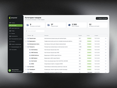 Admin panel for Comportal (B2B Marketplace Platform) admin app b2b dashboard data design desktop panel table ui ux uxflow webapp webdesign